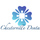 Chesterville Dental East Bentleigh Photo