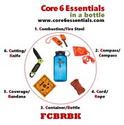 Core 6 Essentials - 02.04.20