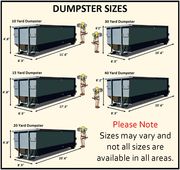 Dumpster Rental of Imlay City - 11.08.17